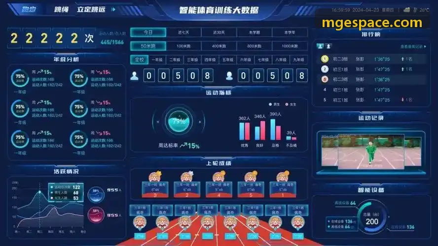 招财喵实时画面渲染与极速连接舞台